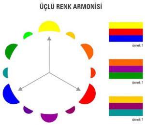 üçlü renk armonisi