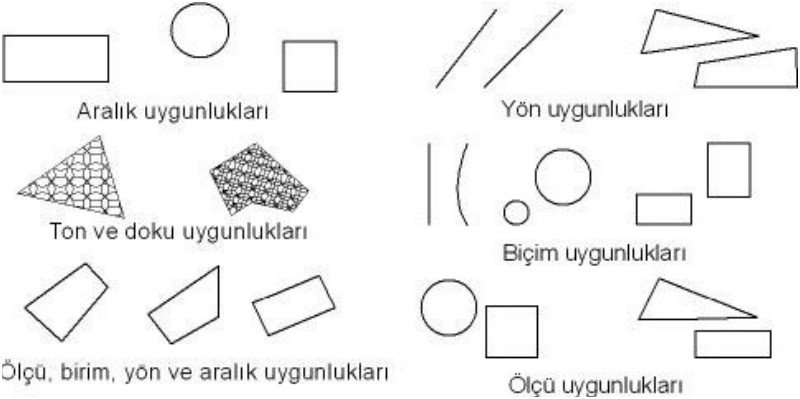 uygunluk